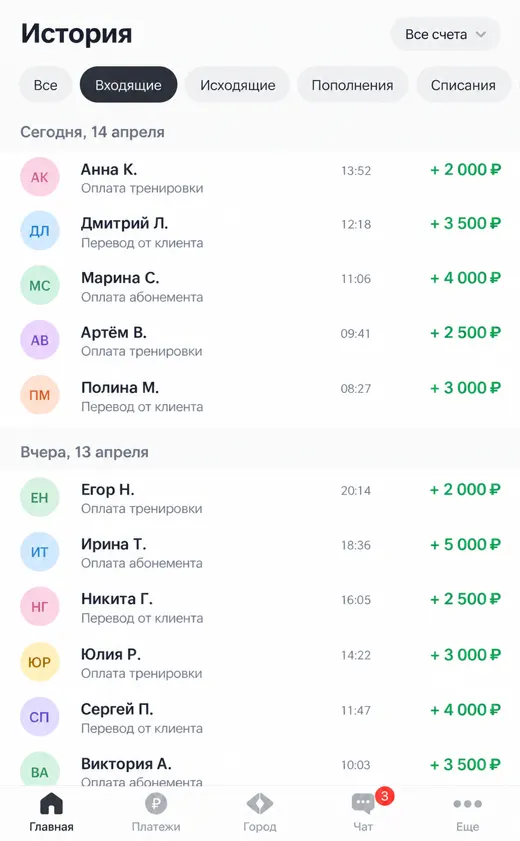 Выписка банка: поступления от клиентов